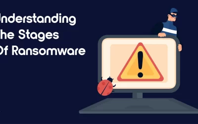 Understanding The Stages Of Ransomware