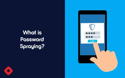 What is Password Spraying?